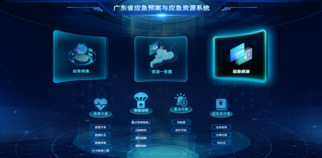 聚焦智慧应急加速业务创新广东做法亮点纷呈