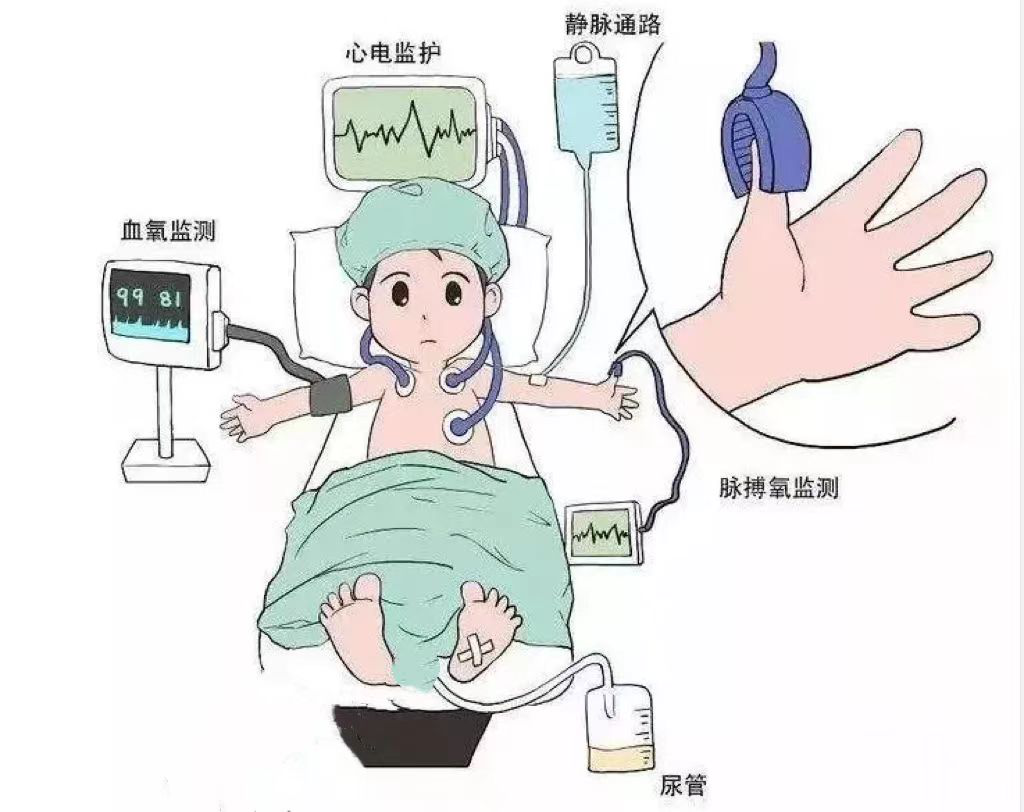 为什么使用手术对接车【护理科普】护理健康之——手术室术前健康宣教_https://www.jmylbn.com_新闻资讯_第13张