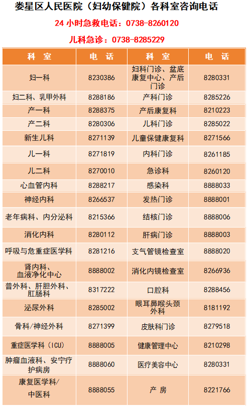 中药熏蒸床用什么药好名医健娄 ｜｜ 5月25日，湖南省中医药研究院附属医院主任医师朱伟来娄星区人民医院坐诊！_https://www.jmylbn.com_新闻资讯_第13张