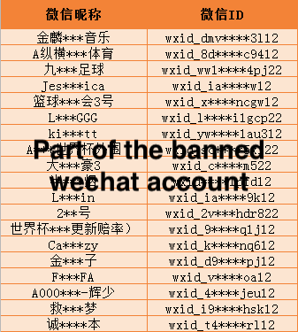 WeChat Shuts Down Over 50，000 Accounts And Group Chats.Why？ 科技 第6張