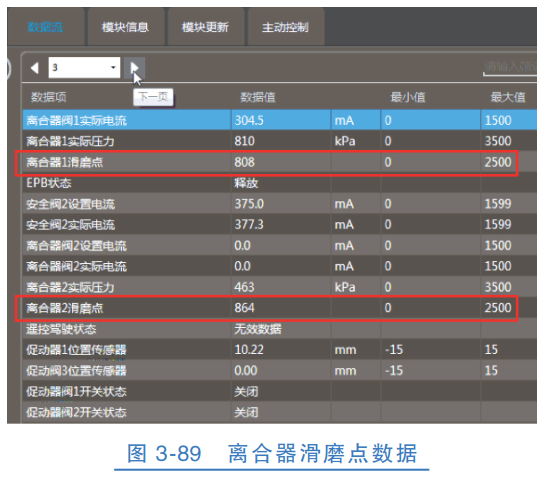 【原理图解】纯电车型减速器和混动车型变速器的图14