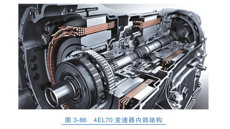 【原理图解】纯电车型减速器和混动车型变速器的图11