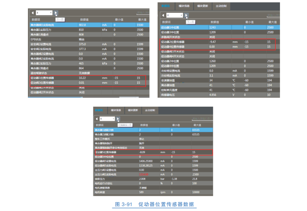 【原理图解】纯电车型减速器和混动车型变速器的图16