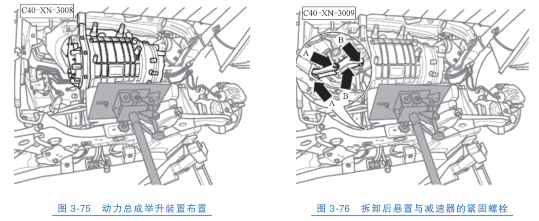 【原理图解】纯电车型减速器和混动车型变速器的图4