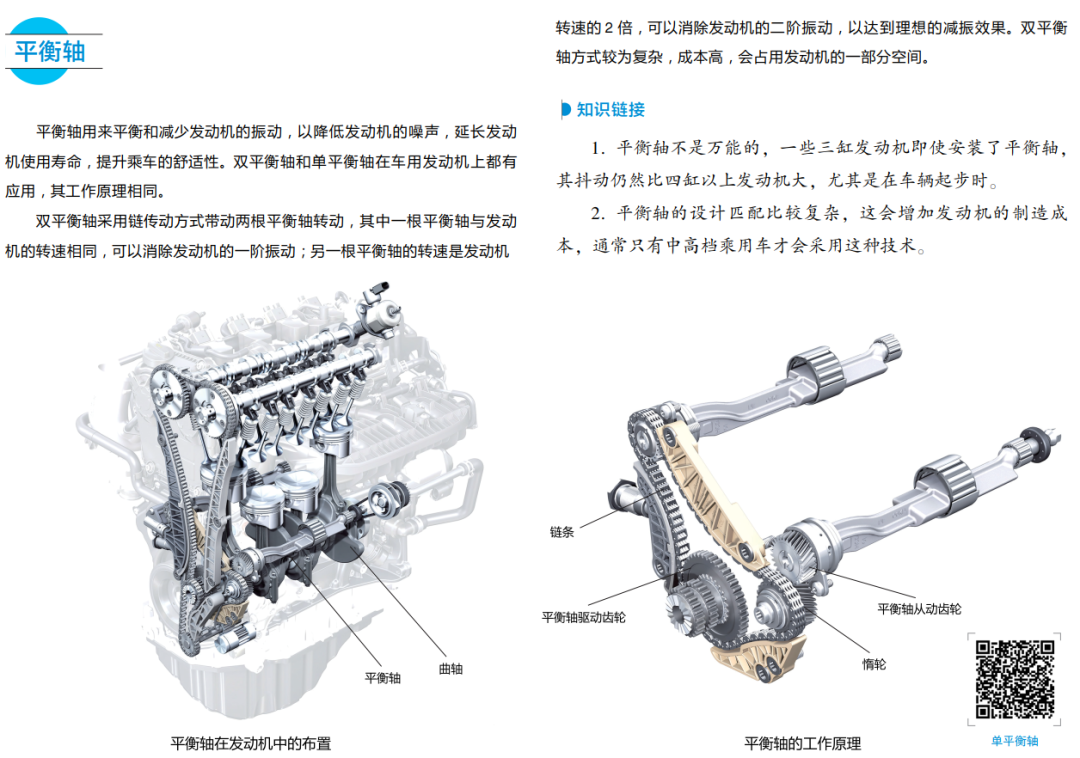 【汽车知识】图解汽车的曲柄连杆机构，这次分析很彻底！的图29