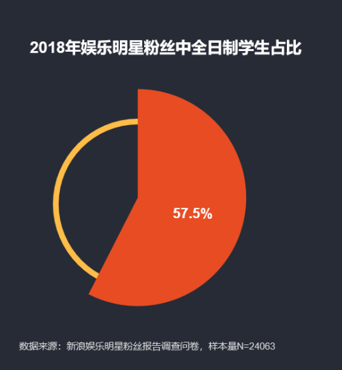 多名老師帶領學生追星，又跳舞又喊「男朋友」：當孩子開始追星，父母該怎麼做？ 親子 第9張