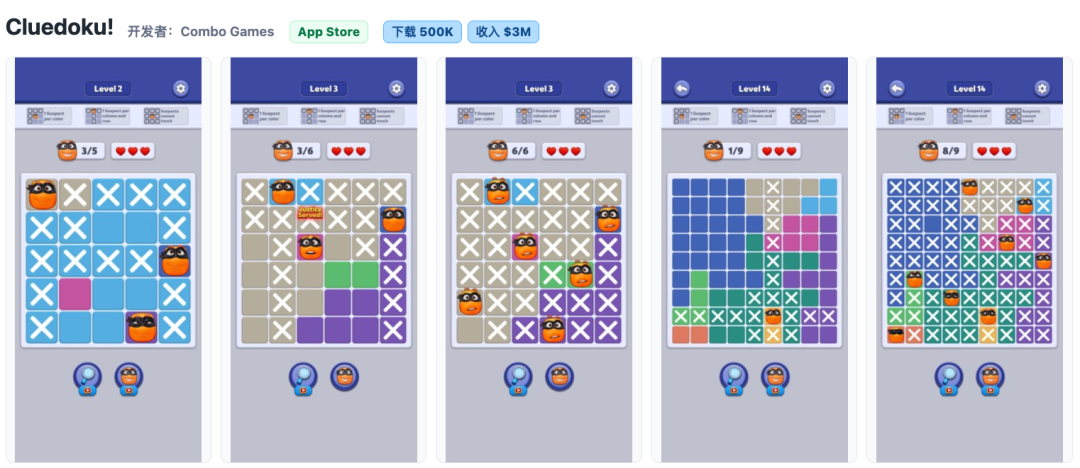 Combo Games新游Cluedoku月入300万美元 Doku玩法换皮成趋势