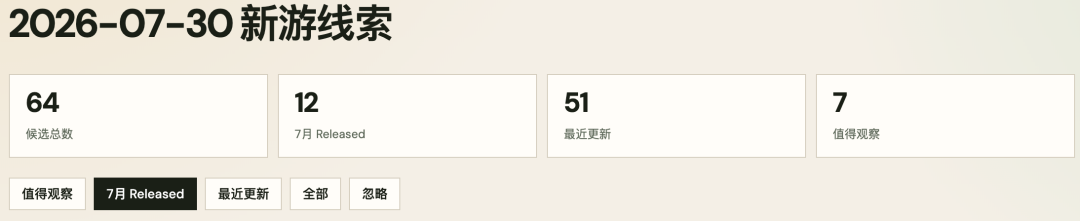 Google Play新游戏监控方法思路与自研技巧