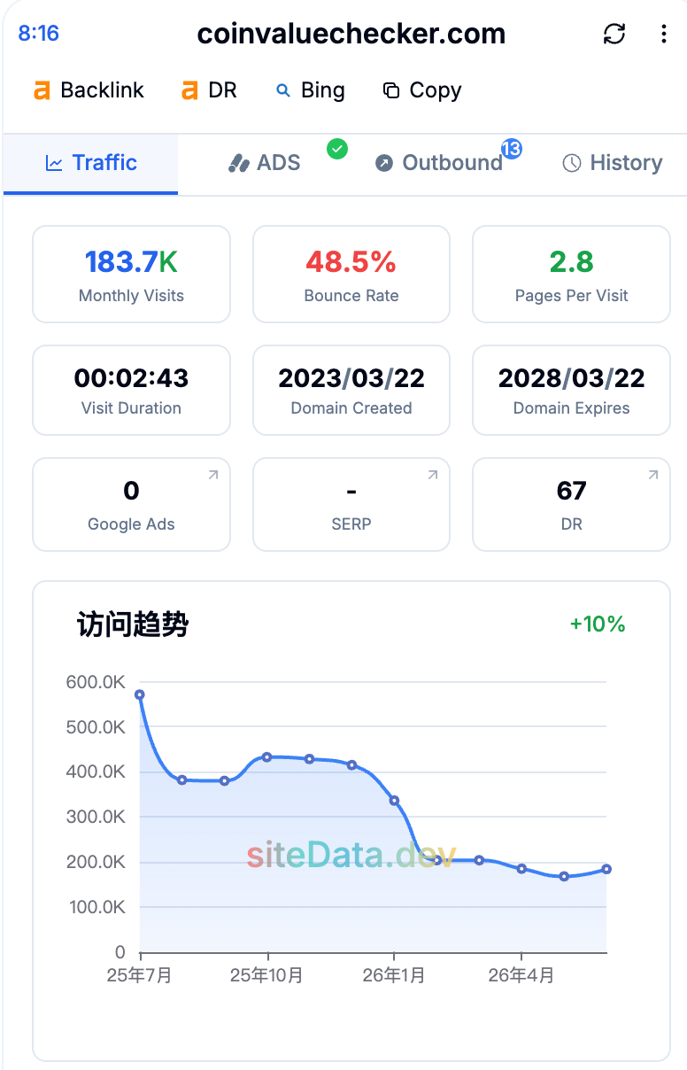 AI硬币识别工具拍照即知年份面额与估价 收藏爱好者必备
