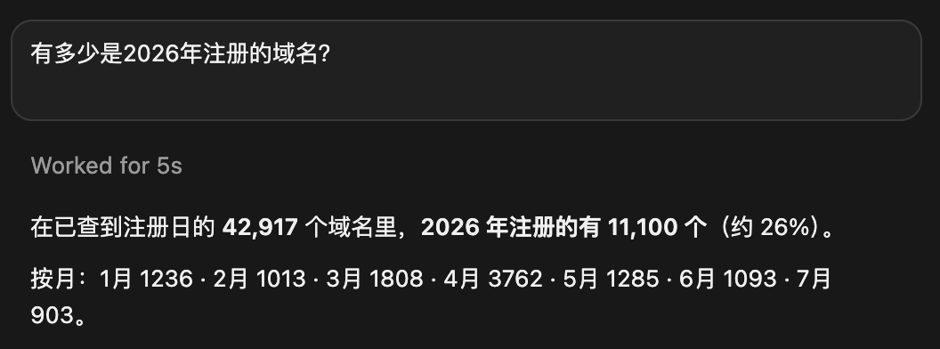 用AI分析11万条域名数据 挖掘2026年新注册域名机会