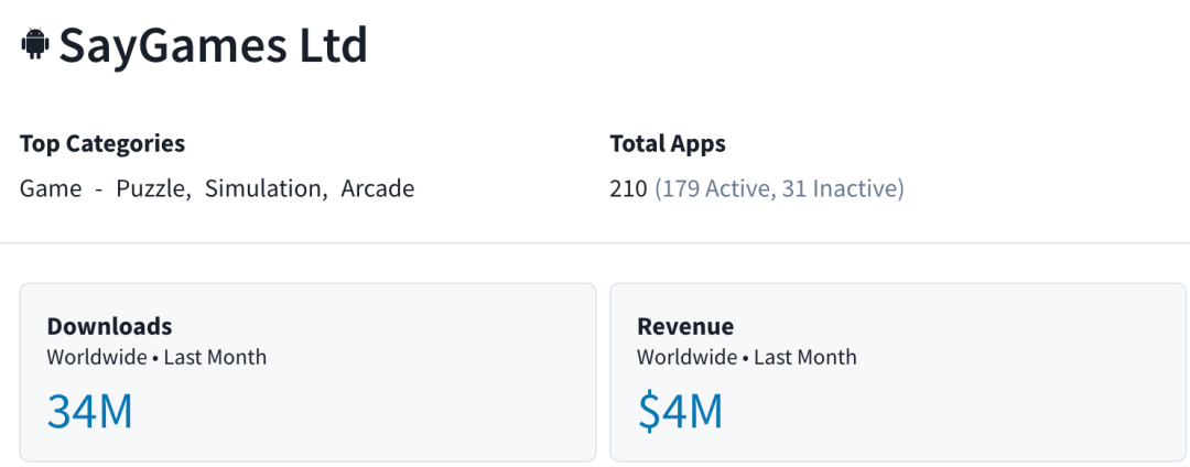 Coin Merge玩法解析 SayGames Pocket Sort下载量破千万