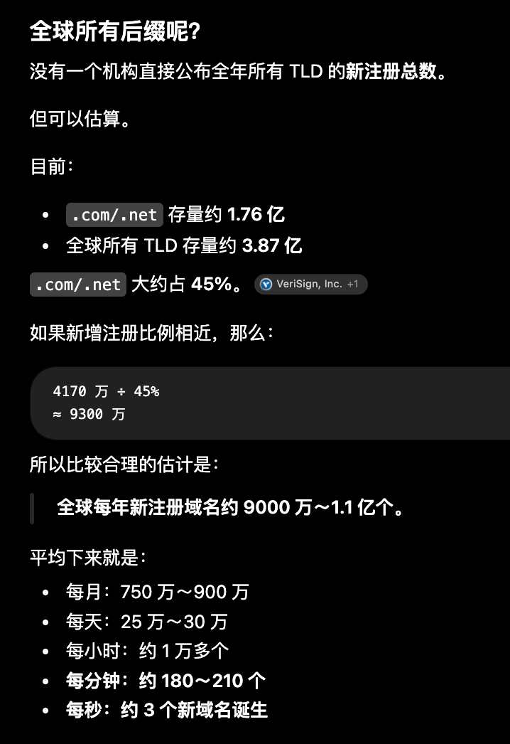 关键词网站新增28天流量排行榜 助力挖掘新注册域名与子域名机会