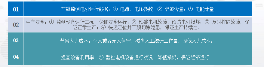 嵌入式導軌電動機保護器