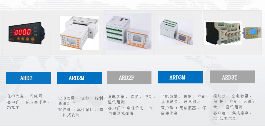 嵌入式導軌電動機保護器