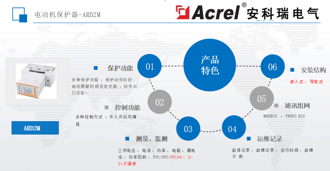嵌入式導軌電動機保護器