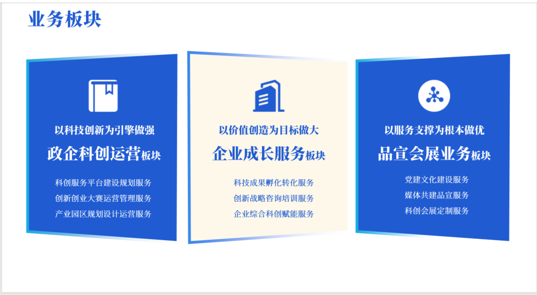 广东省2026年高新技术企业认定申报时间延长_深圳高企申报_高企认定常见问题解答