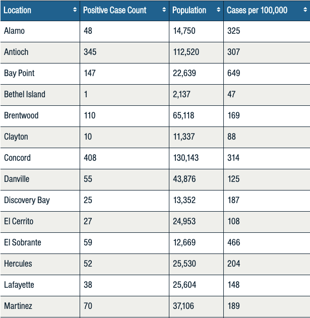 美国加州地图_美国 加州地图_美国加州地图中文版全图