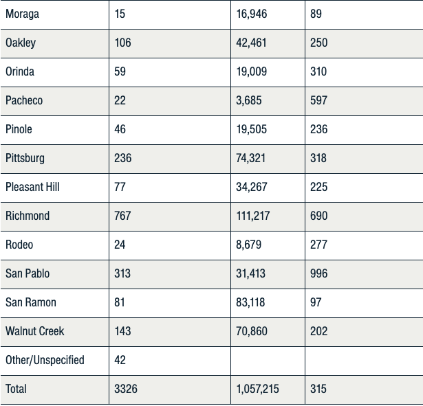美国加州地图中文版全图_美国 加州地图_美国加州地图