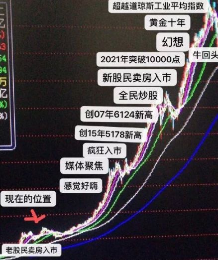 中美贸易战a股受益股_etc最大受益股_收益股和受益股