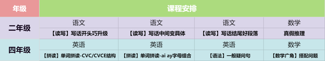 小学语文网 自由微信 Freewechat