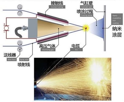 一刀說丨德系三強發動機黑科技，小鋼炮的動力解決方案（下） 汽車 第7張