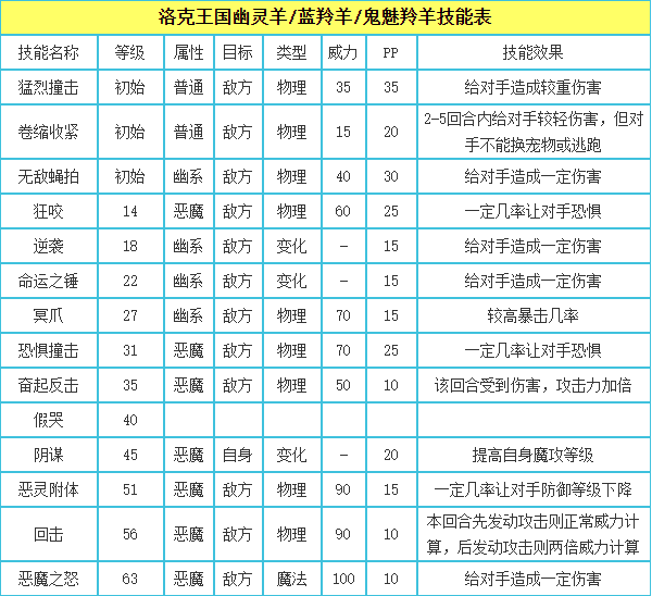 纸巾盒游戏_4399游戏盒游戏_游戏盒