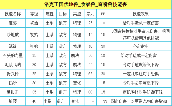 游戏盒_4399游戏盒游戏_纸巾盒游戏