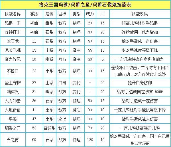 纸巾盒游戏_4399游戏盒游戏_游戏盒