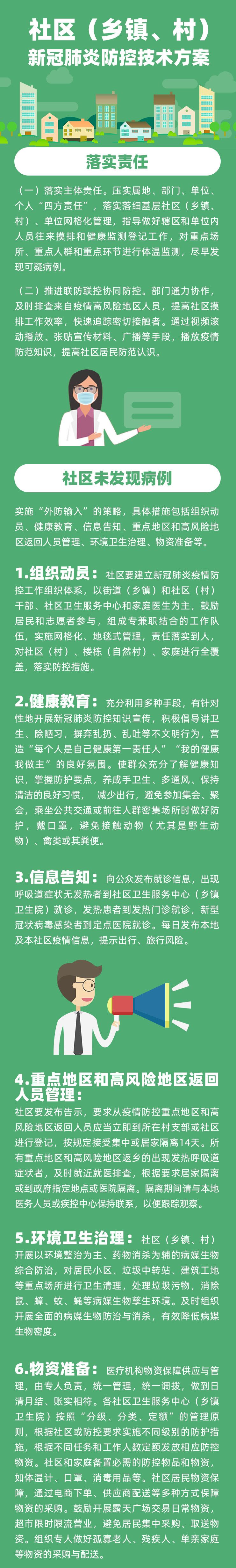 公众预防指南——社区（乡镇、村）新冠肺炎防控技术方案