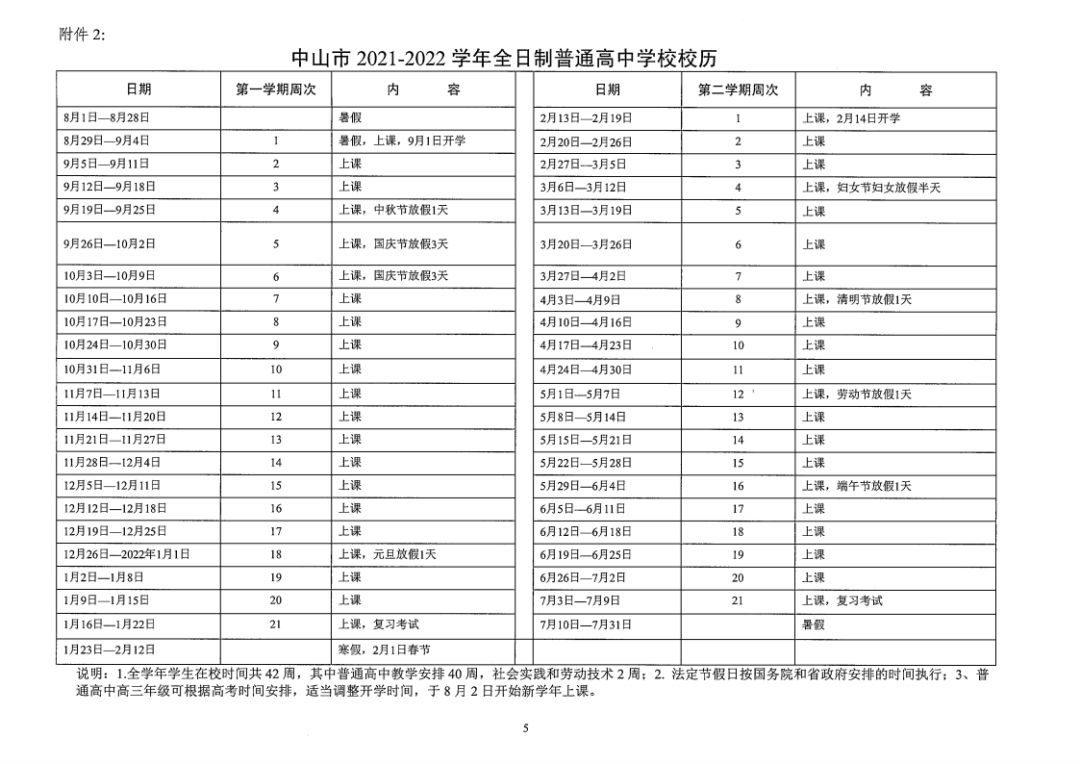 放假通知 中山本地宝 微信公众号文章 微小领