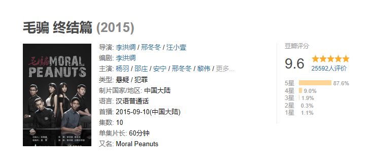 2018能算電視劇荒年嗎？ 娛樂 第29張