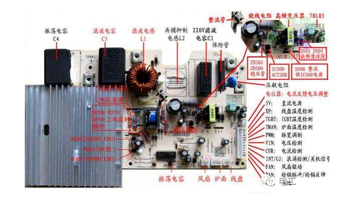 没有图纸怎么快速处理故障？一招教会你的图2