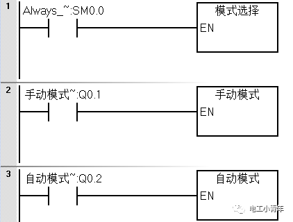 手自动切换案例——传送带操作控制！的图7