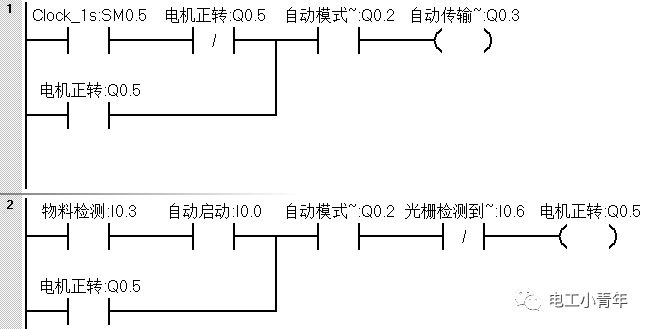 手自动切换案例——传送带操作控制！的图6