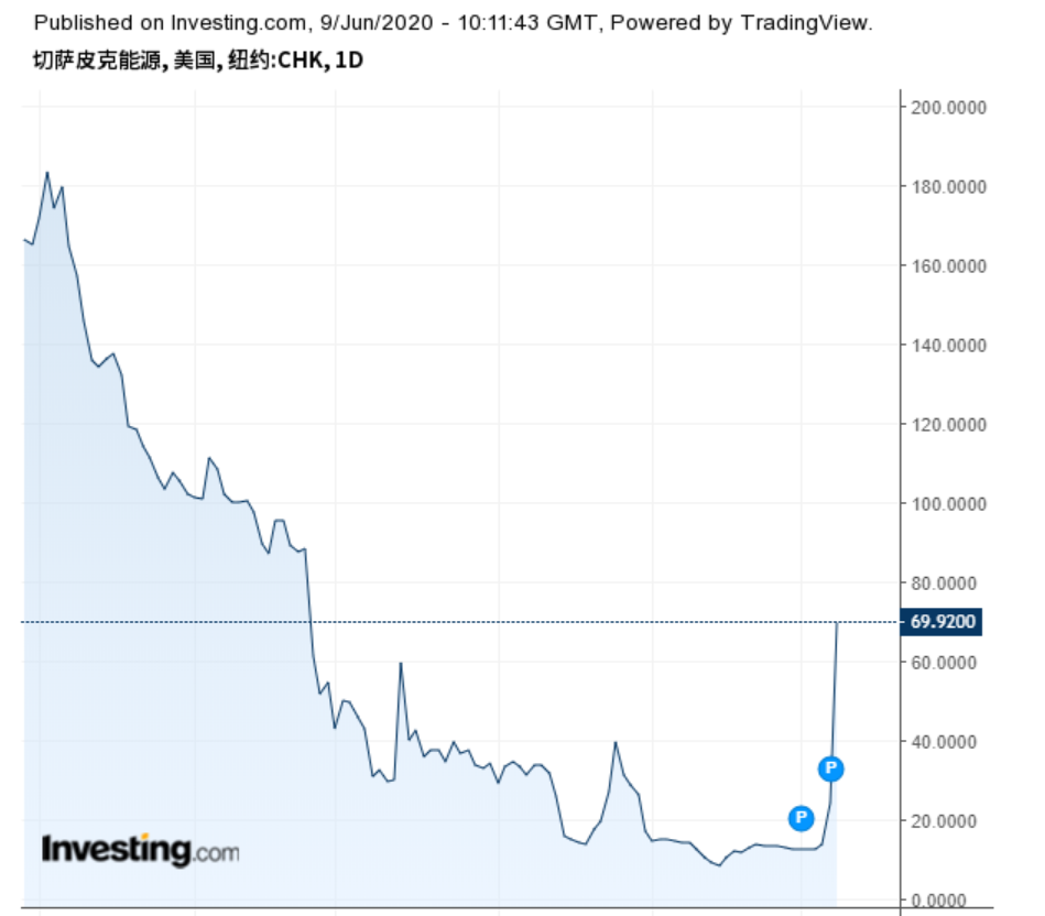 炒股心得经验分享_炒股心得经验总结_炒股心得经验