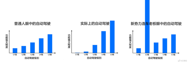 展开说说百度资源_空间套路说说展开_刑法格言的展开百度云