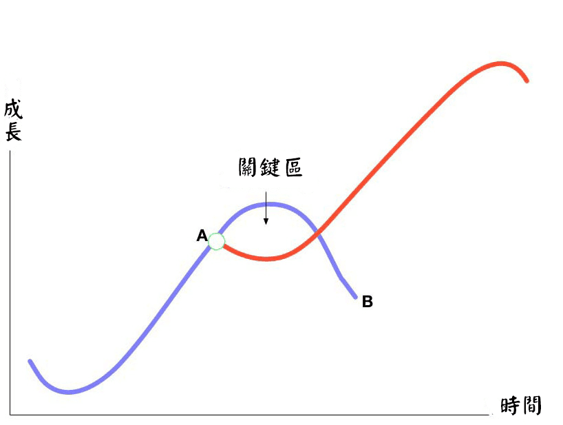 刑法格言的展开百度云_展开说说百度资源_空间套路说说展开