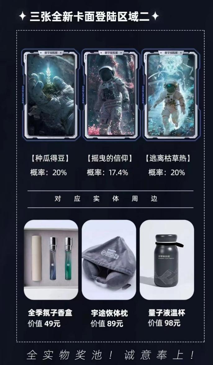 酒店会员营销的尽头是元宇宙