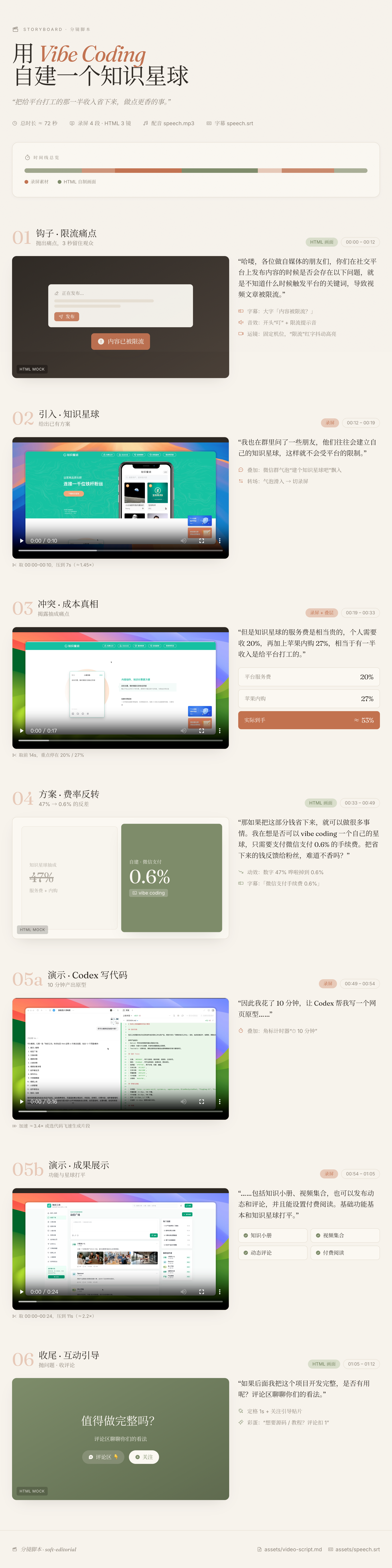 storyboard 是 AI 剪视频的前置条件