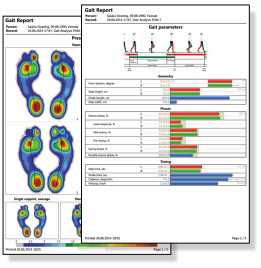 步态分析上曲线怎么解读【坐站走运动控制系列】内置足压板步态分析跑台_https://www.jmylbn.com_新闻资讯_第3张