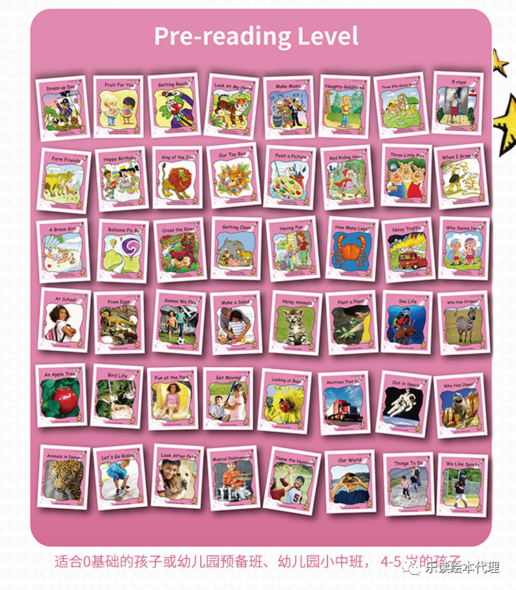 关于儿童英语启蒙分级读物 一定了解清楚再选择 加盟绘本代理 为新搜