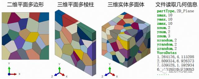 星辰插件 Polaris Voronoi V1 2 嵌入泰森多边形 星辰北极星 微信公众号文章阅读 Wemp