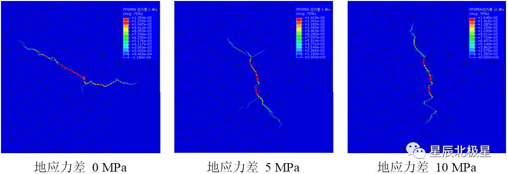 POLARIS_InsertCohElem V2024.1【嵌入Cohesive单元】的图9