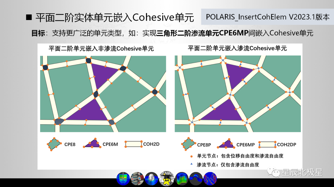 POLARIS系列插件更新简介V2023.1的图1