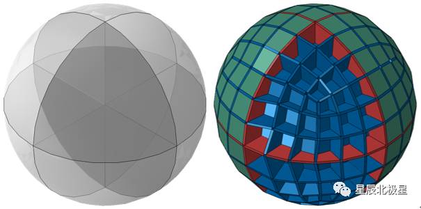POLARIS_InsertCohElem V2024.1【嵌入Cohesive单元】的图15