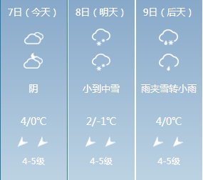 暴雪真的要來了 遊戲 第7張