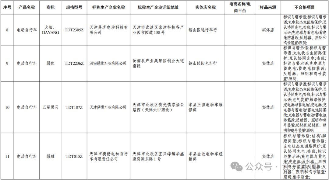 江苏新闻