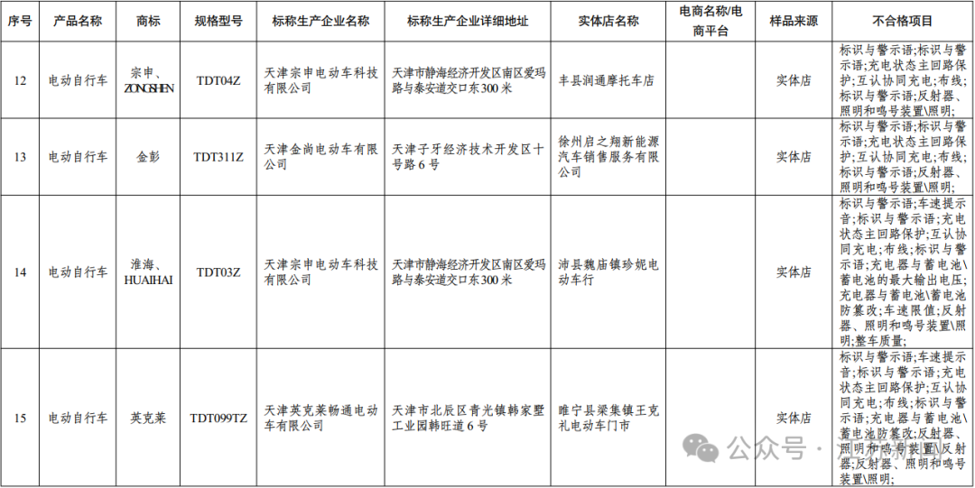 江苏新闻