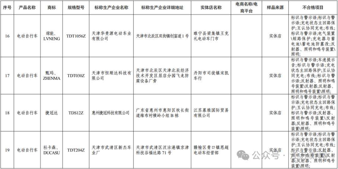 江苏新闻