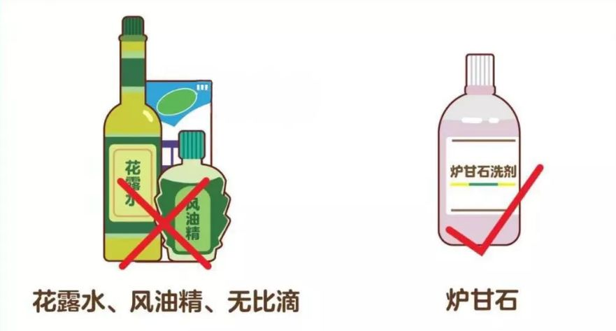 炉甘石洗剂婴幼儿可以使用吗_婴儿使用炉甘石功效的禁忌_炉甘石为什么婴幼儿禁用
